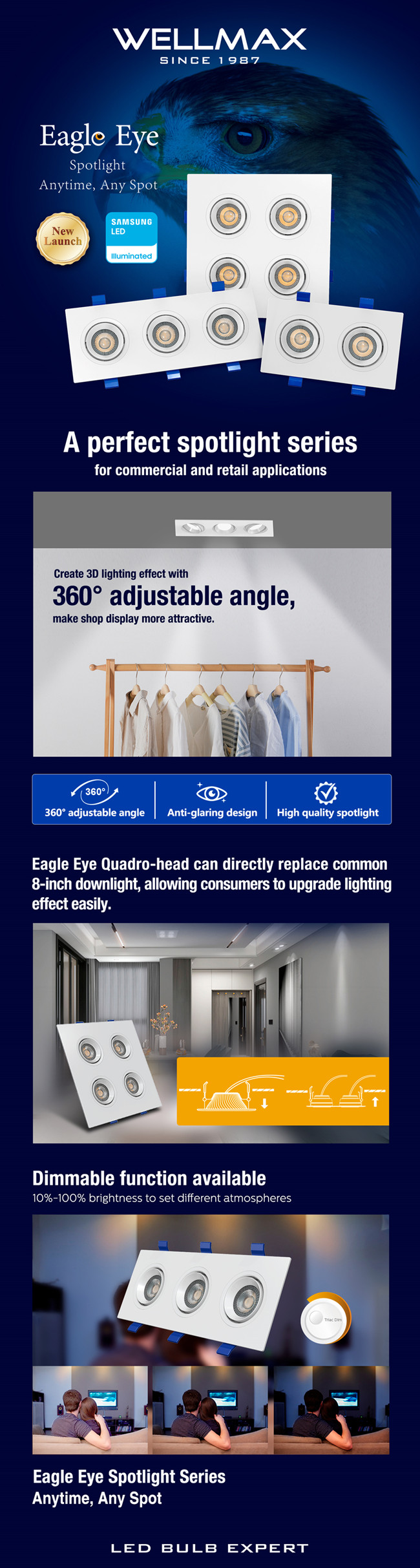 Eagle Eye Multi-head Spotlights