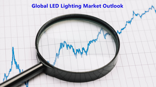 General Lighting Market.