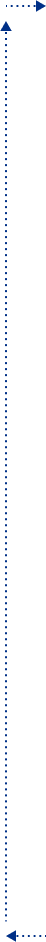 LED quality control process