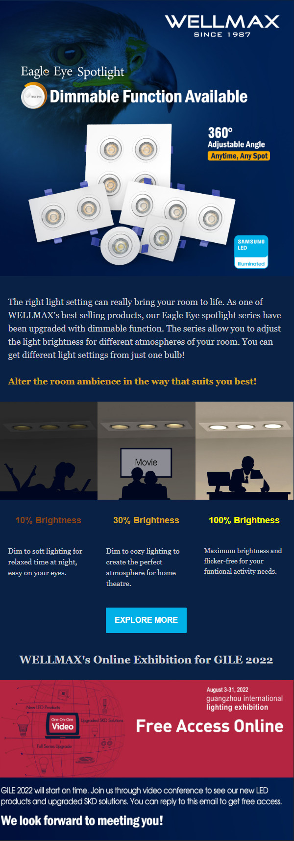 TRIAC_Dimming_Spotlights